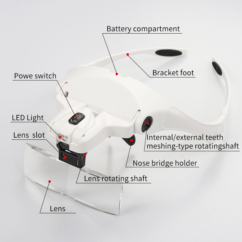 5 Lens Magnifying Glasses LED  - Eyelash Extension With Glasses ulasan dan harga